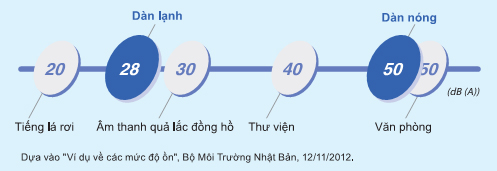 Điều hòa Sumikura APS/APO-092SK+