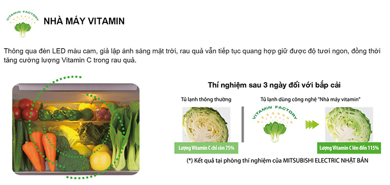 Tủ lạnh có khả năng tăng cường vitamin với tủ lạnh Inverter MR-L78EH-ST