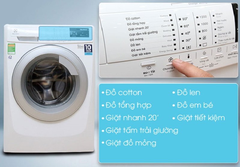  Người dùng có thêm nhiều sự lựa chọn khi giặt đồ vào thời gian tùy ý