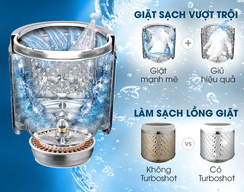 Chế độ giặt bằng hơi nước hữu ích