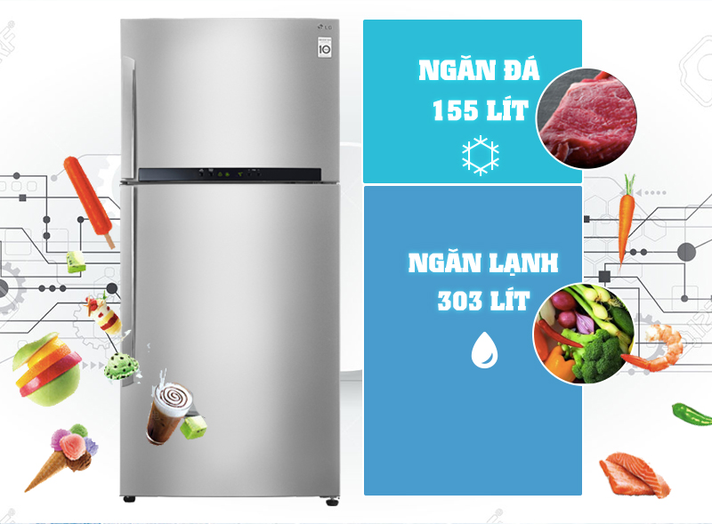 Thiết kế đẹp mắt, trang nhã với Tủ lạnh LG GR- L602S 458 lít
