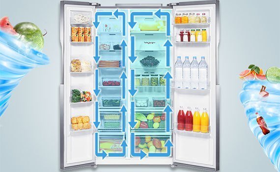 Hệ thống Twin Cooling System duy trì độ ẩm tối ưu của tủ lạnh RS552NRUASL/SV