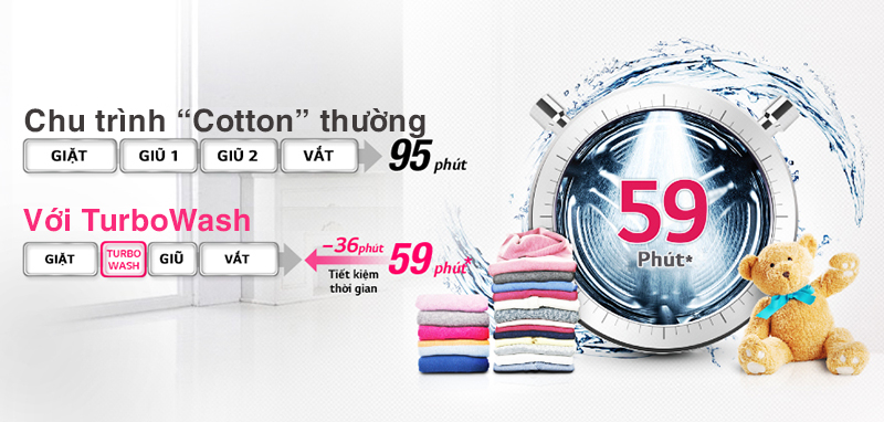 Chế độ giặt Turbowash tiết kiệm chi phí tối đa