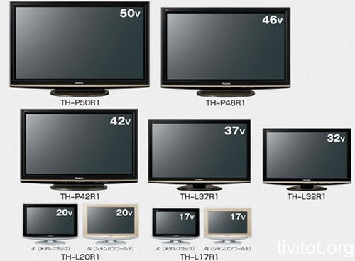 Kích thước màn hình Tivi