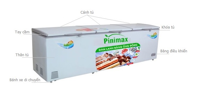 Tủ đông Pinimax PNM-139AF với thiết kế 1 ngăn đông 3 cánh mở vali có khóa tiện dụng