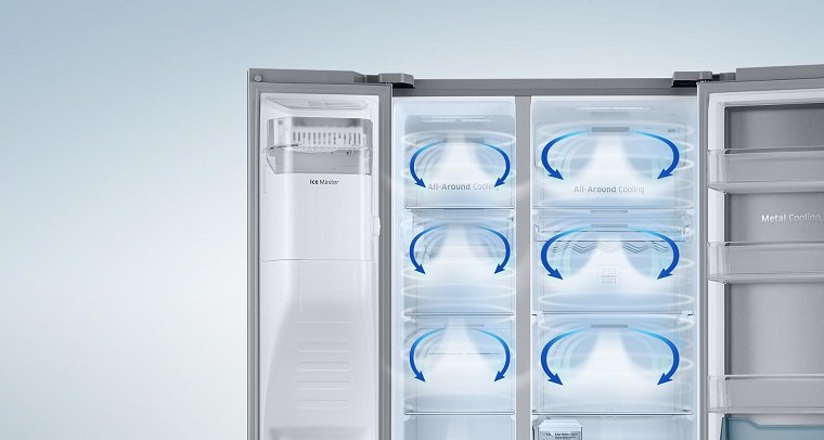 Tủ lạnh LG Inverter 687 lít GR-B247JS chính hãng, giá tốt