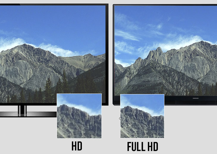 Tivi độ phân giải full HD mang lại hình ảnh sắc nét kể cả những chi tiết nhỏ nhất 
