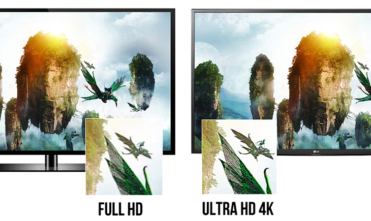 Tivi LG 4K mang đến hình ảnh sắc nét chân thực 