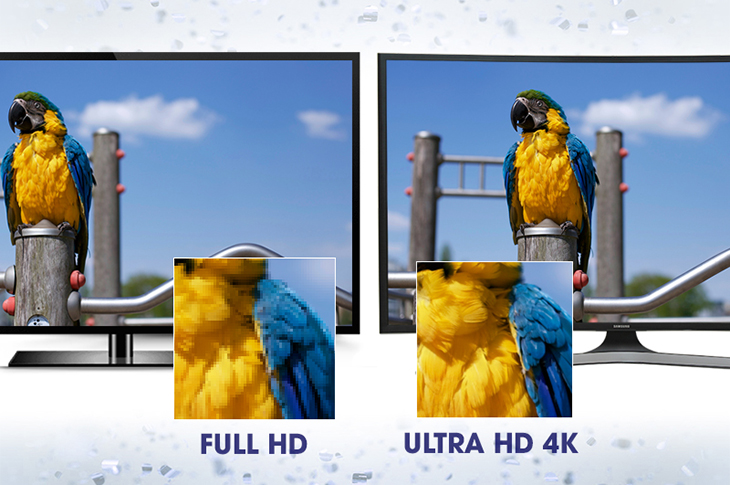 Hình ảnh sắc nét sống động đến từng chi tiết nhỏ với Tivi Samsung 4K