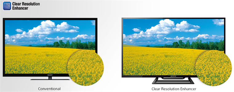 Hình ảnh sắc nét tự nhiên hơn nhờ công nghệ Clear Resolution Enhancer
