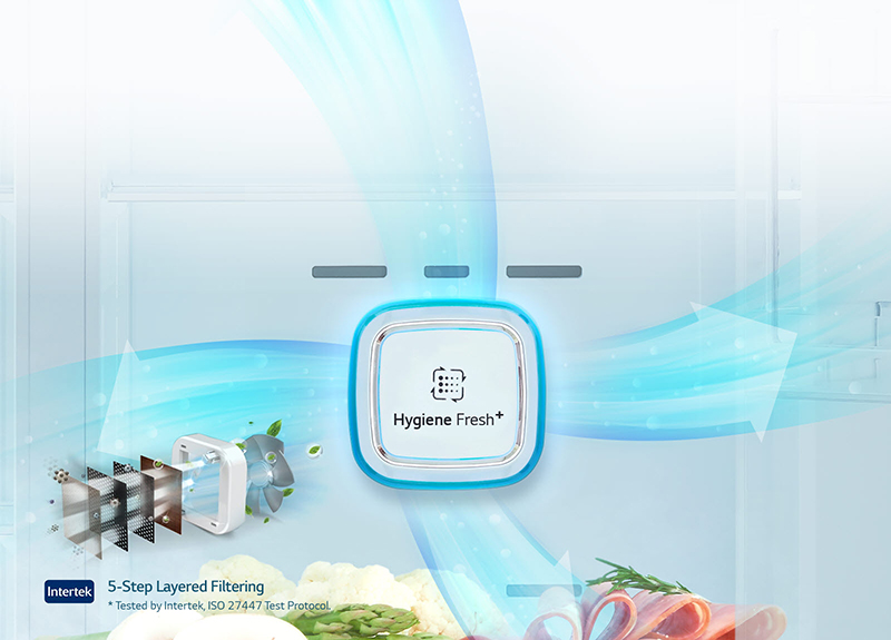  Chống khuẩn tối ưu nhờ công nghệ Hygiene Fresh với lạnh GR-P247JS