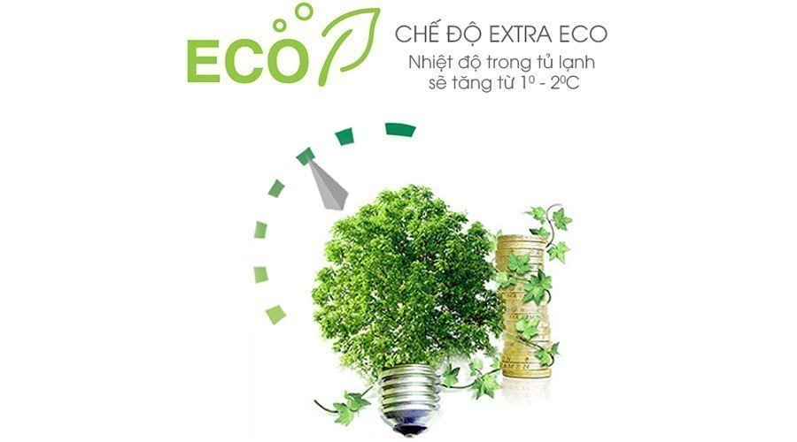Cơ chế Eco Extra tiện lợi và tiên tiến với tủ lạnh X251E-SL