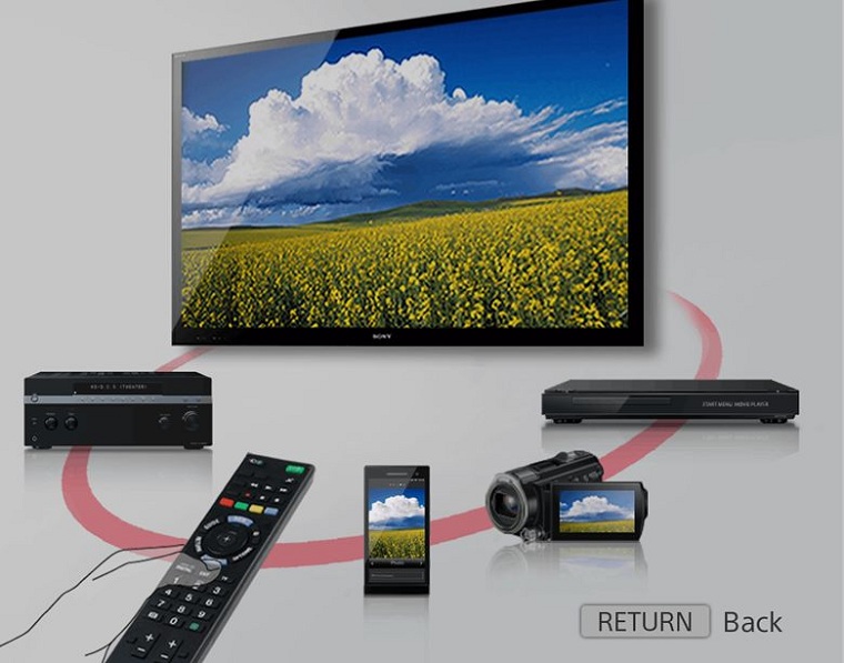 Khi chọn tivi màn hình phẳng thì cũng cần quan tâm đến các tính năng kết nối của tivi 