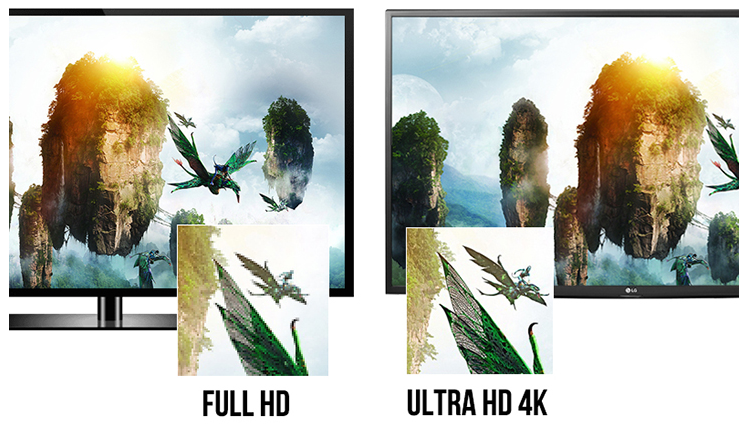 Chất lượng hình ảnh sắc nét, màu sắc chân thực với Tivi LG 4K