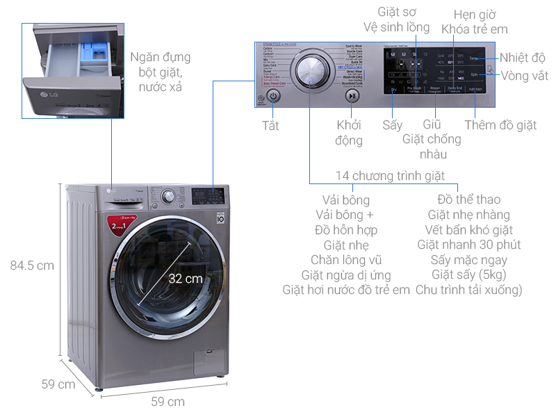  Thông số kỹ thuật của máy giặt LG 1409D4E