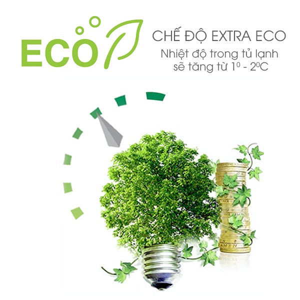  Chế độ Extra Eco - thân thiện với môi trường với SJ-X201E-DS