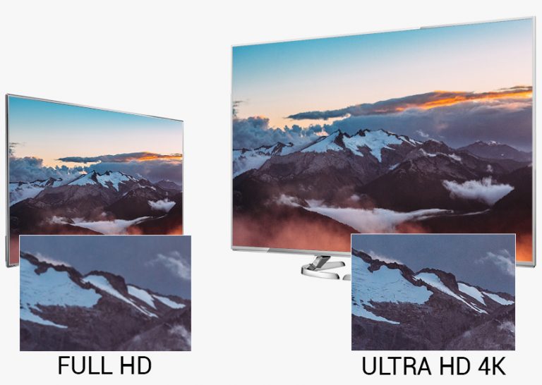 Hình ảnh chân thực và sống động khi xem trên những chiếc Tivi Panasonic 4k Ultra
