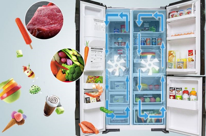 Tủ lạnh side by side gồm nhiều công nghệ kháng khuẩn và làm lạnh cực tốt