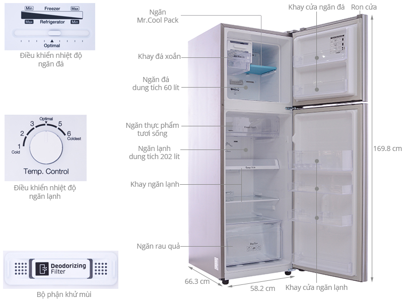  Cấu trúc của tủ lạnh Samsung công nghệ inverter 255 lít RT25FARBDSA