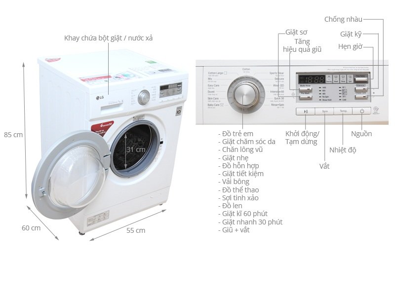 Thông tin kỹ thuật về sản phẩm máy giặt LG 7 kg F1407NMPW