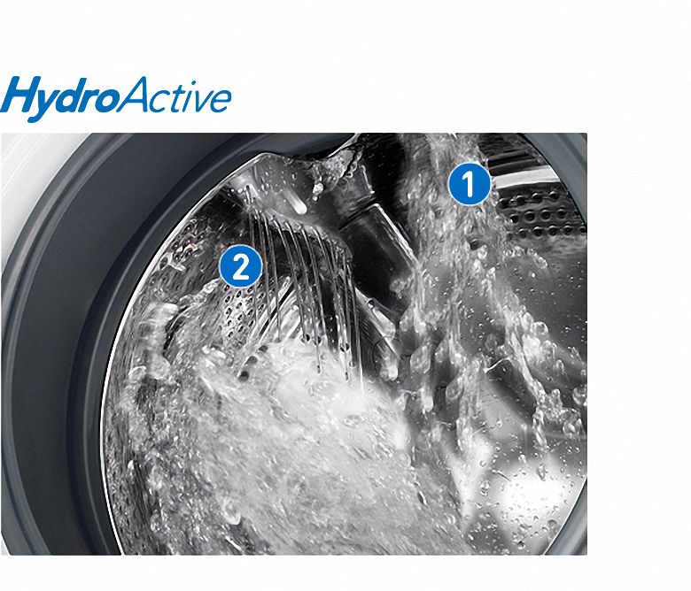  Công nghệ hiện đại HydroActive của máy giặt lồng ngang dưới 10 triệu 