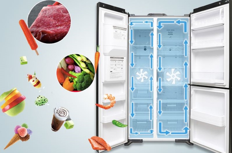 Tủ lạnh được trang bị công nghệ khử mùi Nano Titanium tiên tiến nhất hiện nay