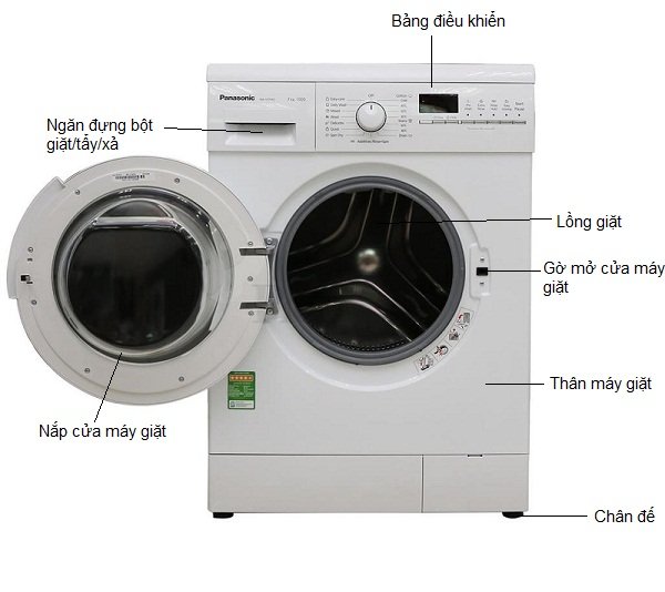 Cách dùng máy giặt Panasonic 