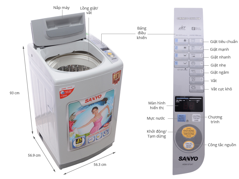 Các chế độ giặt có trên máy giặt Sanyo