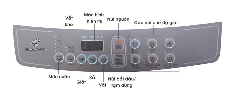 Bảng điều khiển của máy giặt dưới 5 triệu Samsung 8kg WA80H4000SG/SV