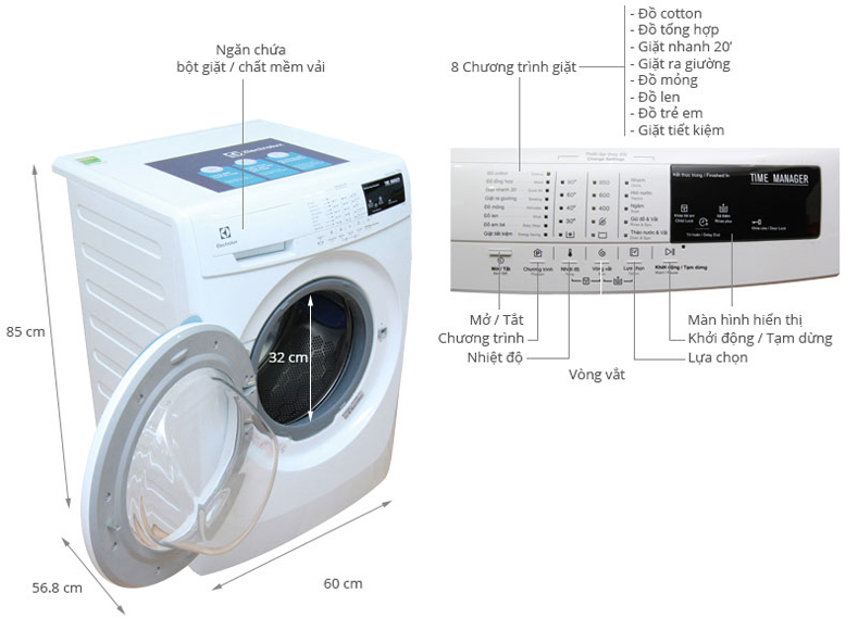  Thông tin về các chỉ số kỹ thuật trong thiết bị máy giặt Electrolux 7 kg EWF80743