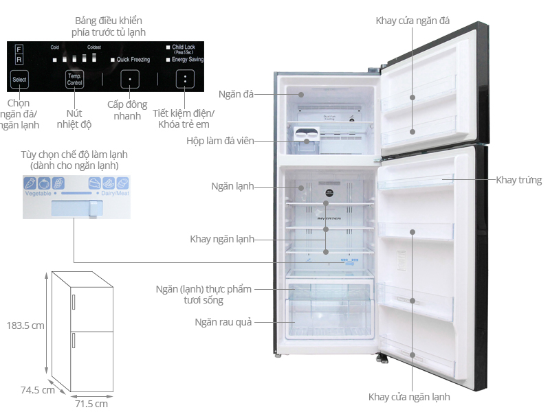  Thông số kỹ thuật của tủ lạnh Hitachi model R-VG540PGV3
