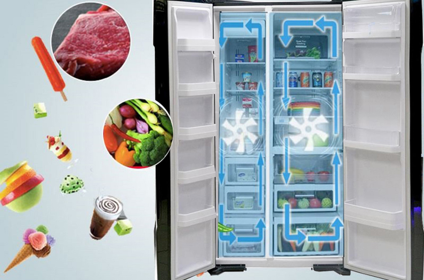  Hệ thống làm lạnh bằng quạt kép riêng biệt giúp thực phẩm được bảo quản tốt hơn, không bị lẫn mùi