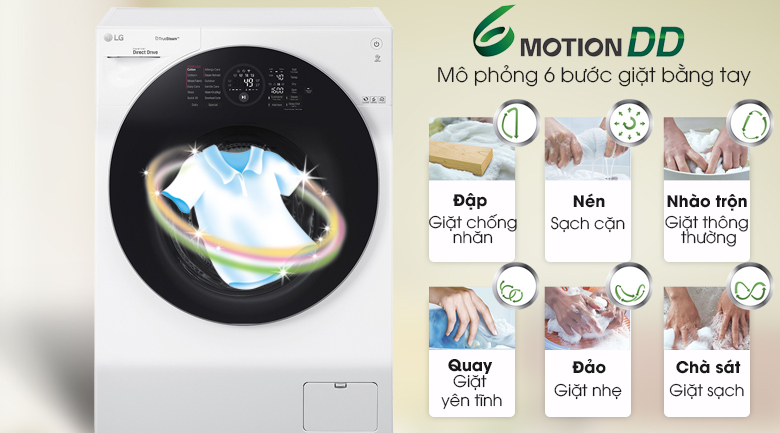 Công nghệ giặt 6 múi chuyển động - Máy giặt LG Inverter 10.5 kg FG1405S3W