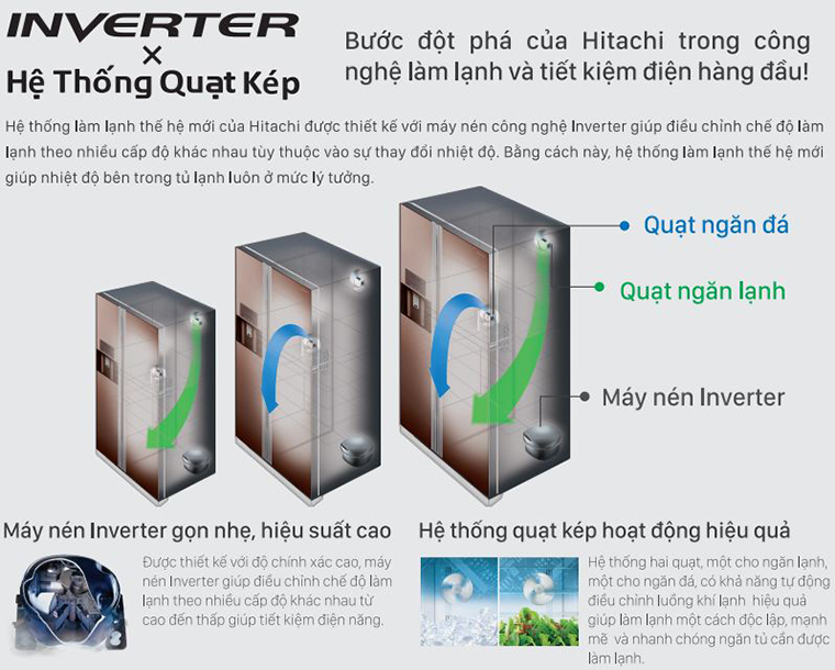 Tủ lạnh Hitachi nhập khẩu từ Nhật