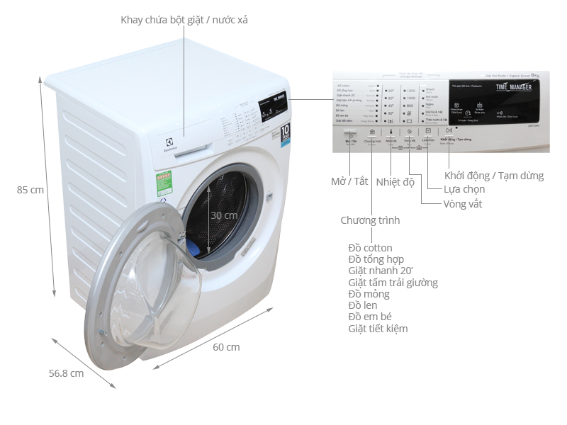 Giải đáp câu hỏi máy giặt Electrolux hay LG tốt hơn