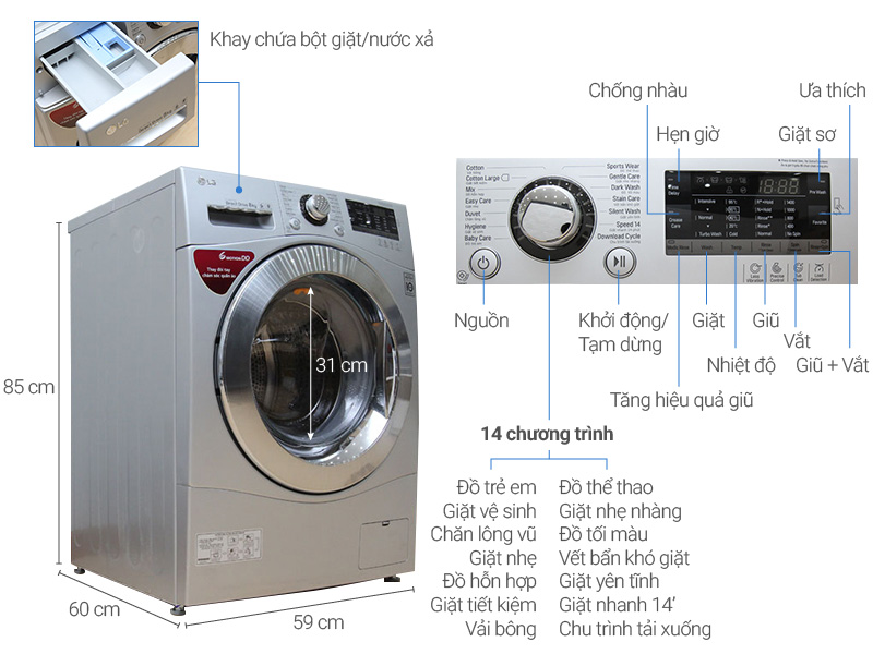 Máy giặt Electrolux lỗi E44, tìm hiểu nguyên nhân cụ thể