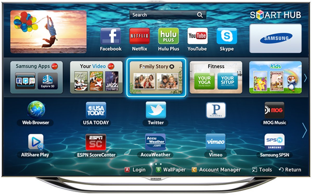 3 hệ điều hành Smart tivi phổ biến và được đánh giá tốt nhất hiện nay