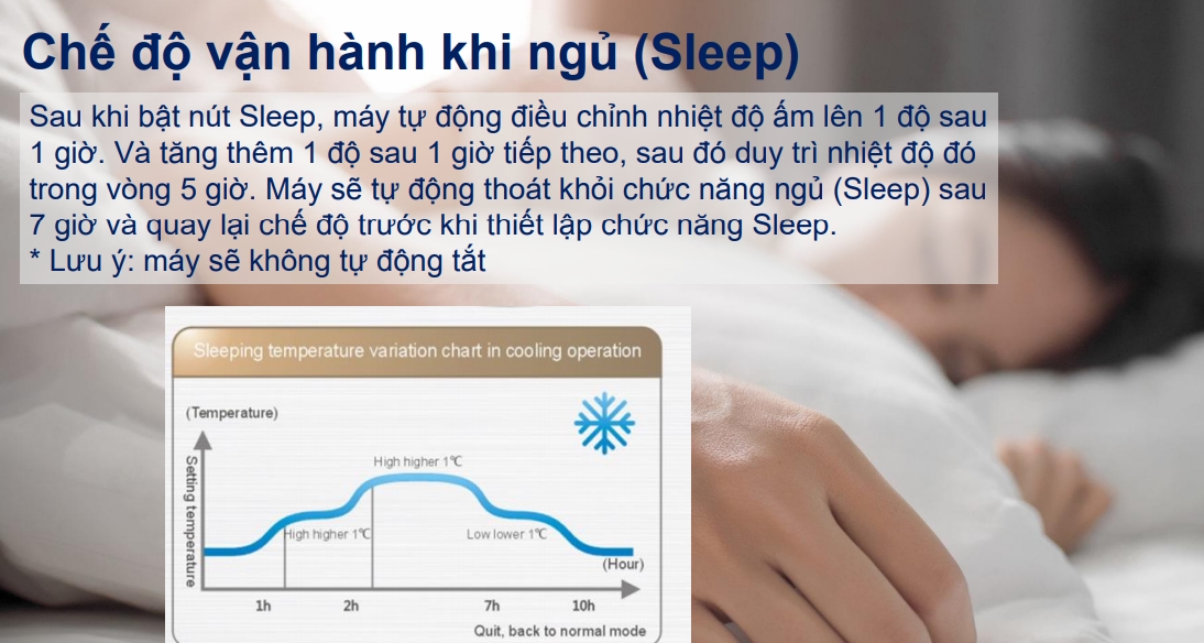 Chế độ sleep 