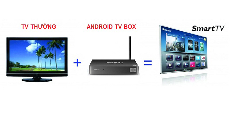Nên mua smart tivi hay tivi thường cho gia đình?